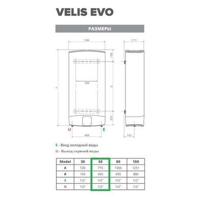 Бойлер Ariston ABS VLS EVO PW 50