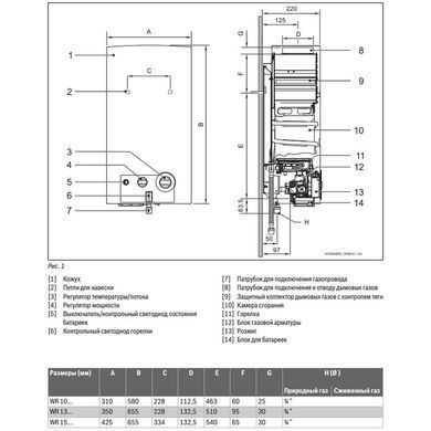 Газовая колонка Bosch Therm 4000 O WR 15-2 B (7703331748)