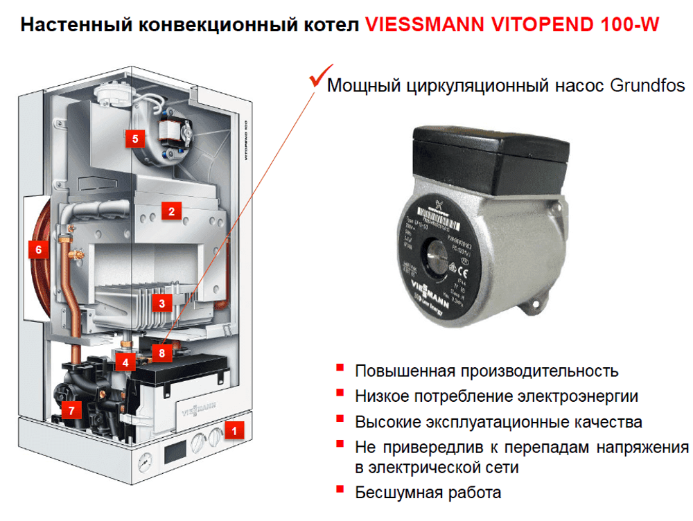 ᐉ  котел Viessmann Vitopend 100 24 кВт (одноконтурный)  в .