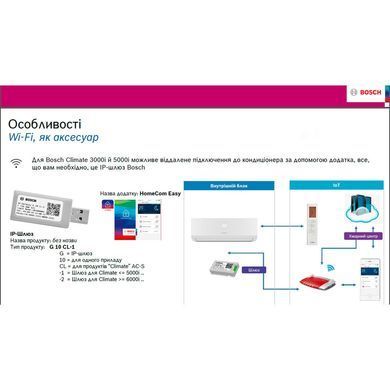 Wi-Fi модуль Bosch MiAc-03 G10CL1