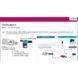 Wi-Fi модуль Bosch MiAc-03 G10CL1 &mdash; фото 2