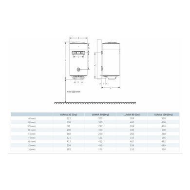 Бойлер Hi-Therm Lumia 50