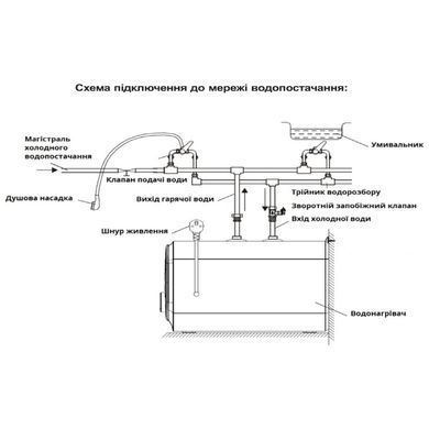 Бойлер Willer PU07RF-Cubus