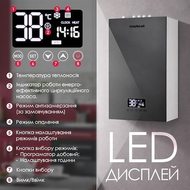 Електричний котел OnlyHeat DCN 12 кВт (25619)
