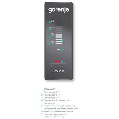 Бойлер Gorenje OGBS 120 OR V9