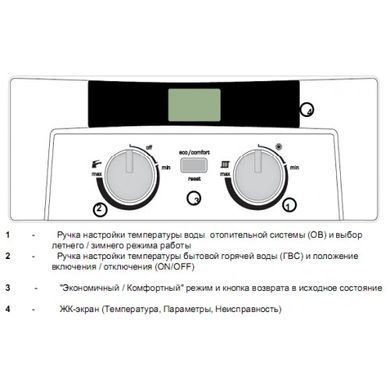 Газовый котел Protherm Рысь Lynx 24 BA