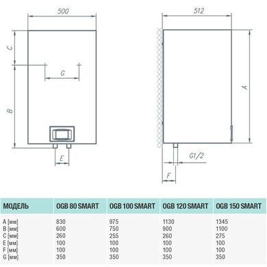 Бойлер Gorenje OGB 80 SMV9