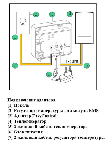 Адаптер Bosch для підключення кімнатного термостата Easy Control до котлів без шини ems.../2