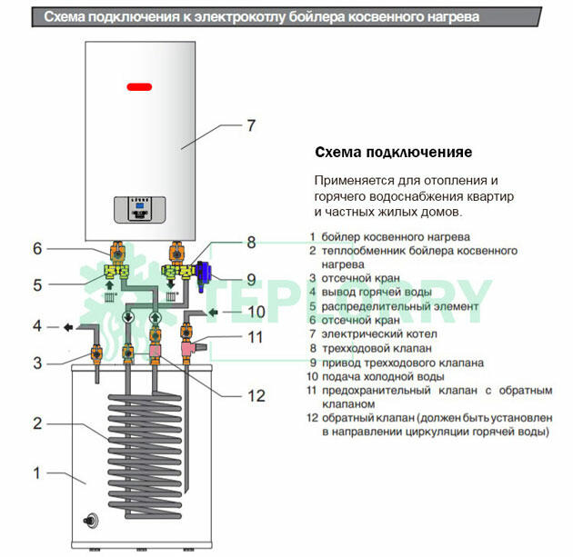 Схема подключения бойлера косвенного нагрева к электрокотлу Protherm (Протерм) Скат 21KE/14