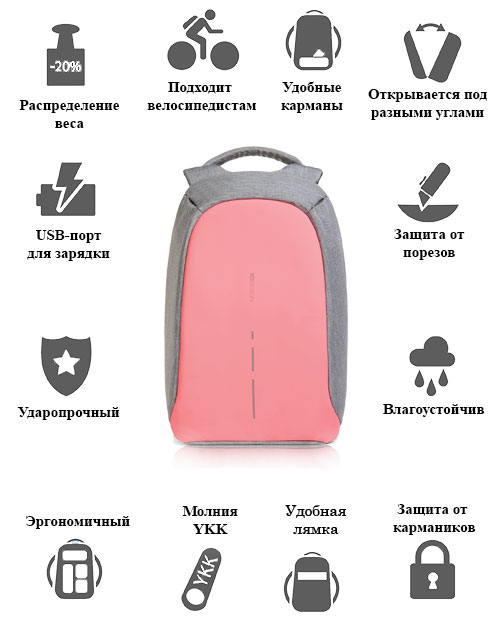 Преимущества рюкзака XD Design Bobby Compact Pink Coralette P705.534
