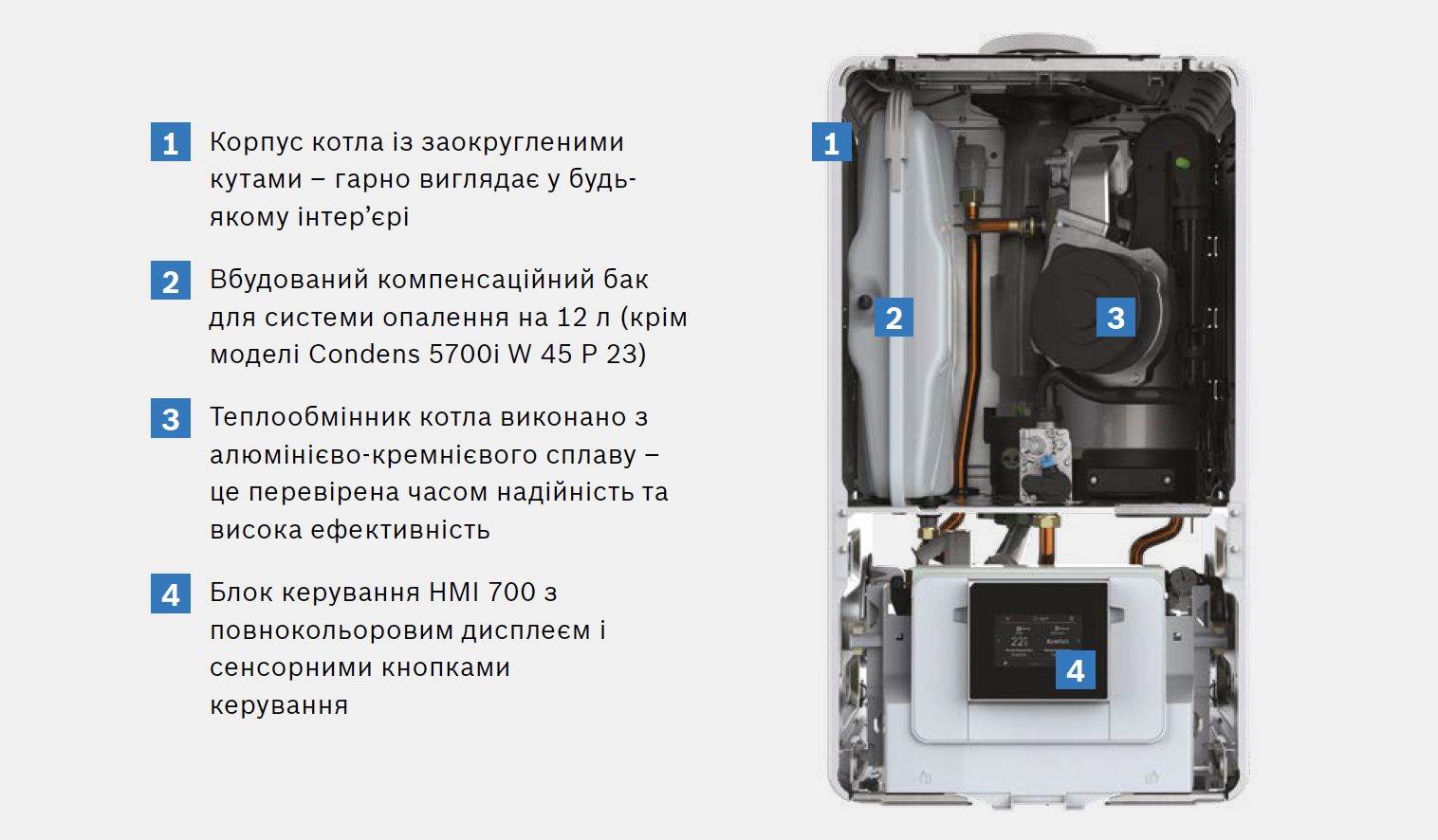 Переваги двоконтурного газового котла Bosch Condens 5700i GC5700iW 45