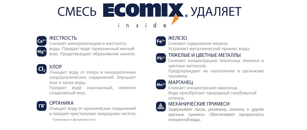 Смесь Ecomix удаляет