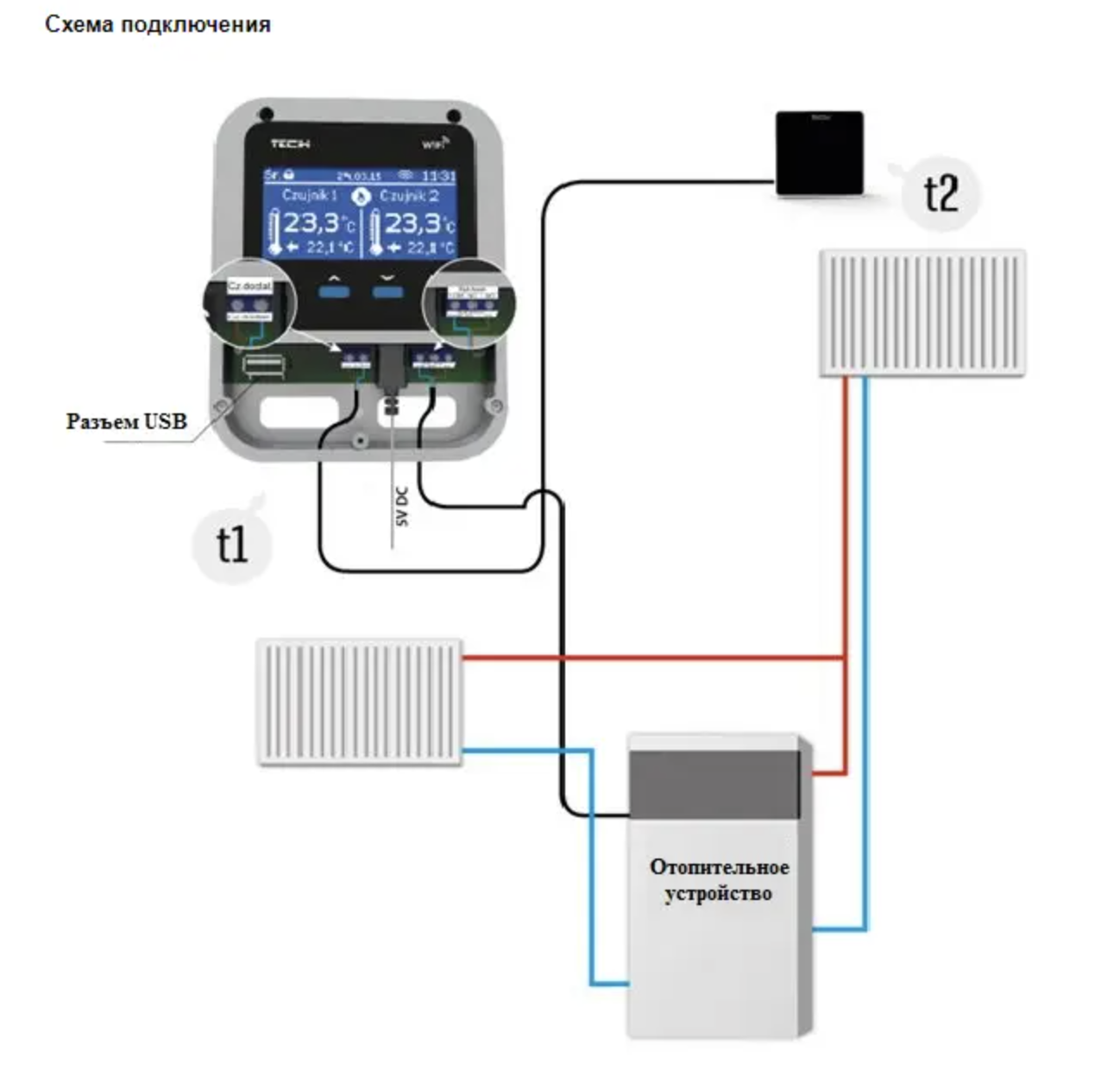 Схема подключения Wi-Fi модуль ТМ DEFRO в систему отопления