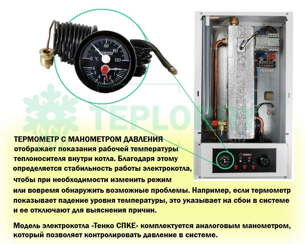Термометр с манометром давления у электрокотла Тенко Стандарт Плюс 15 кВт 380В