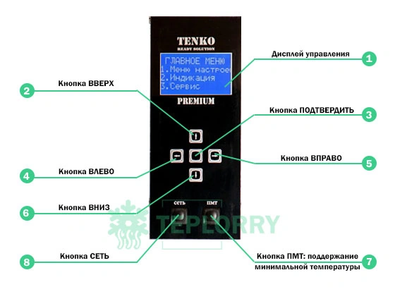 Управление электрокотлом Тенко Премиум Плюс 6 кВт 380В
