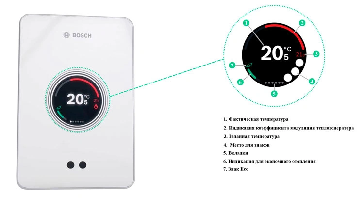 Управління терморегулятора BOSCH Easy Control CT 200