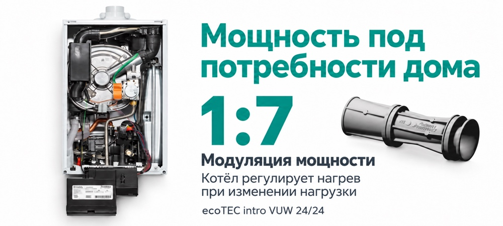 Газовый котёл Vaillant ecoTEC intro VUW 24/24 со снятой панелью и трубка Вентури — модуляция мощности 1:7