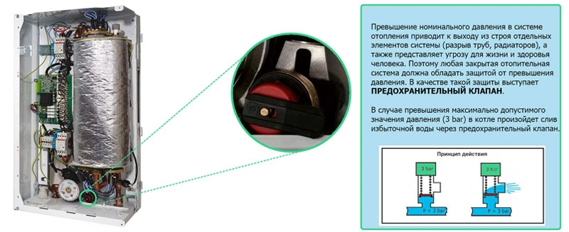 Схема запобіжний клапан електрокотла Protherm (Протерм) Скат 24KE/14