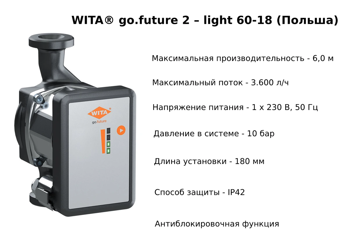 Циркуляційний насос WITA go.future 2 light 60-18 (Польща)