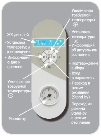 Панель керування та РК дисплей електричного котла Mora Top EK 12K Comfort