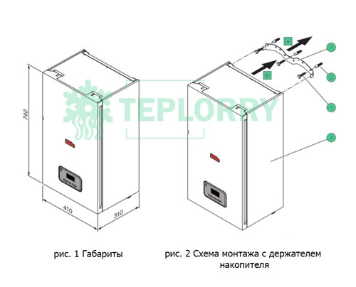 Габариты и схема монтажа электрокотла Protherm (Протерм) Скат 18KE/14