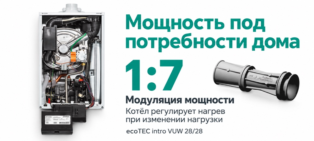 Газовый котёл Vaillant ecoTEC intro VUW 28/28 со снятой панелью и трубка Вентури — модуляция мощности 1:7