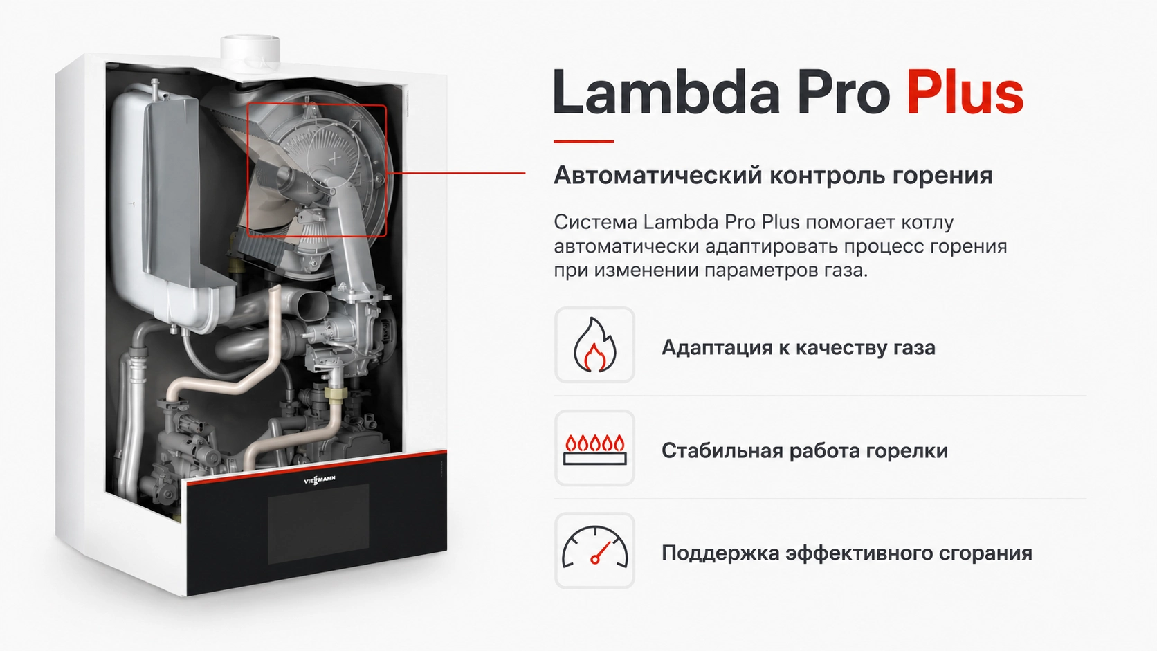 Инфографика Viessmann Vitodens 200-W B2HH 25 кВт — технология Lambda Pro Plus для автоматического контроля горения