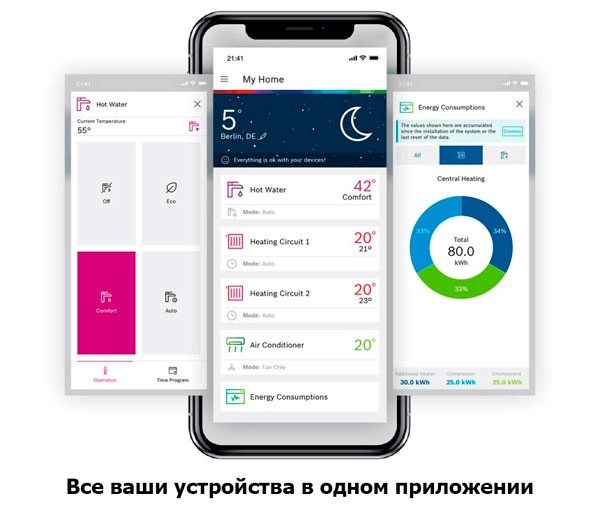 Wi-Fi модуль Bosch MiAc-03 G10CL1 для кондиціонерів Bosch Climate 3000i та 5000i