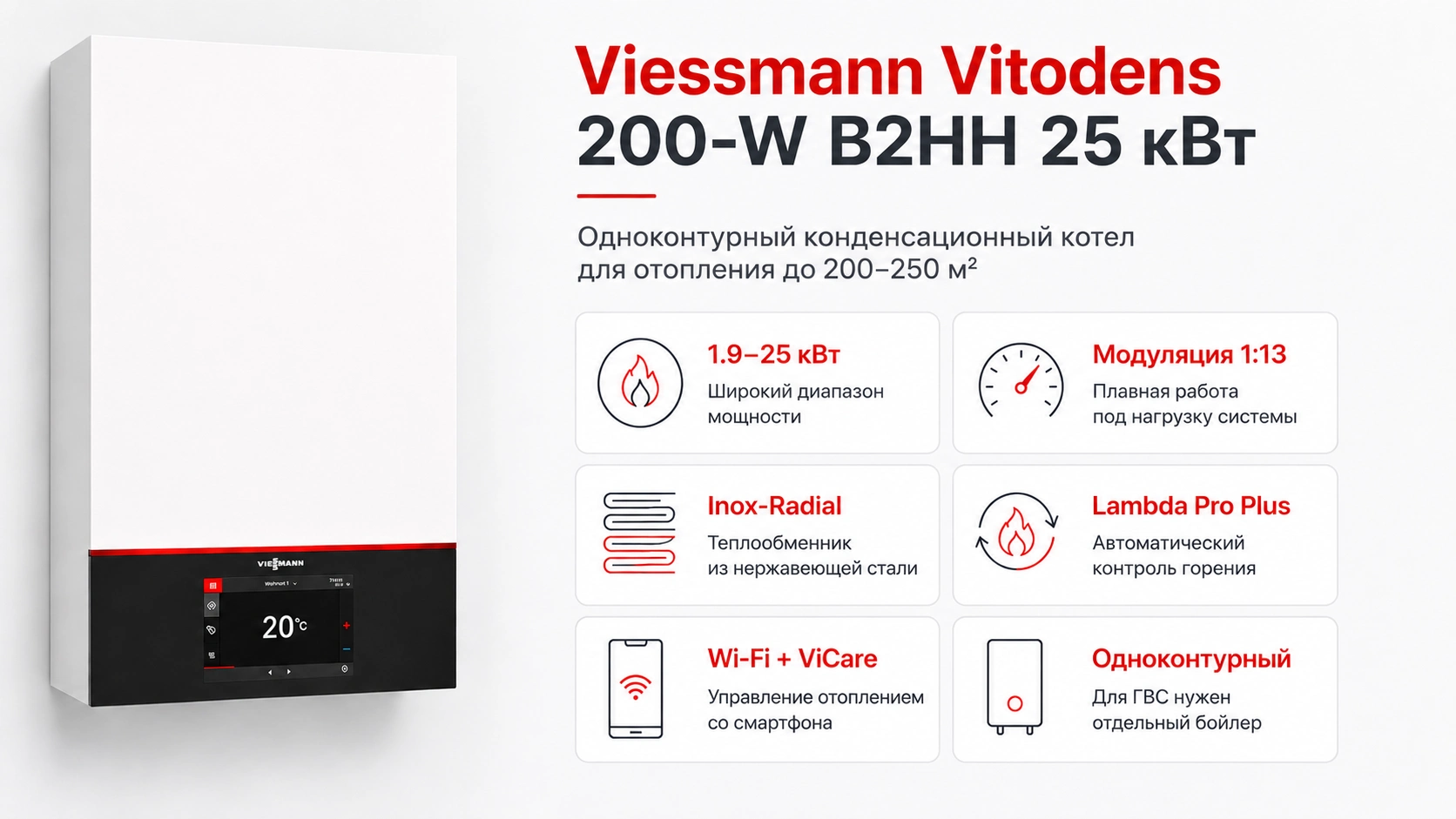 Обзор газового котла Viessmann Vitodens 200-W B2HH 25 кВт (Z029678)