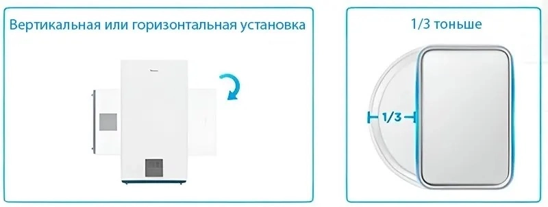 Водонагрівач Midea Prime Wi-Fi D80-20ED6 (W)