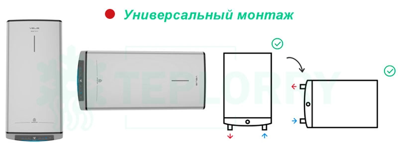 Универсальный монтаж водонагревателя Ariston ABSE VLS PRO PW 30
