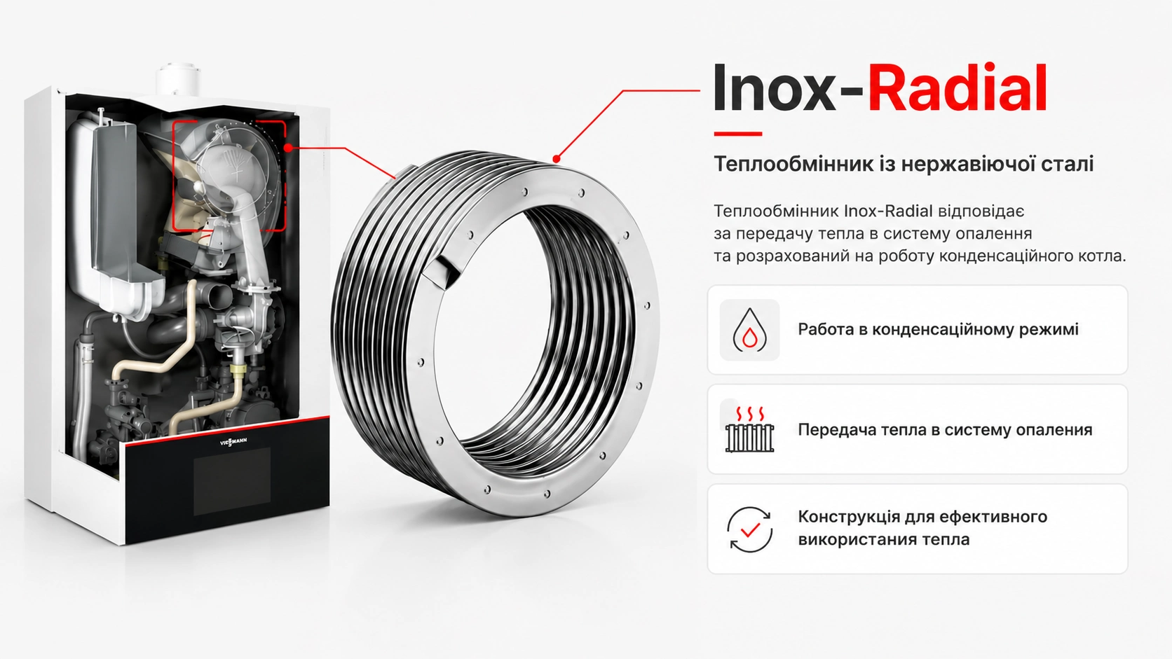 Інфографіка Viessmann Vitodens 200-W B2HH 19 кВт — теплообмінник Inox-Radial із нержавіючої сталі