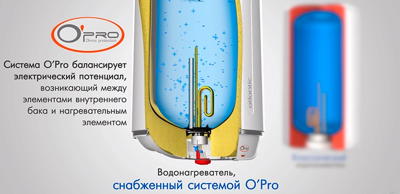 Atlantic O’Pro Turbo VM 100 D400-2-B технология O’Pro