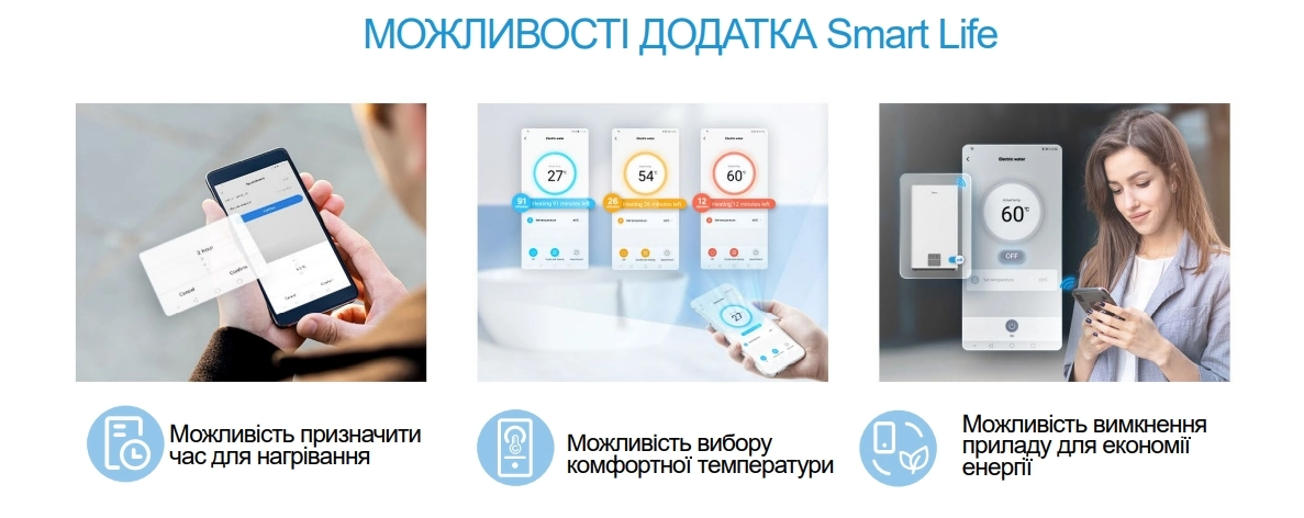 Управление бойлером через Wi-Fi
