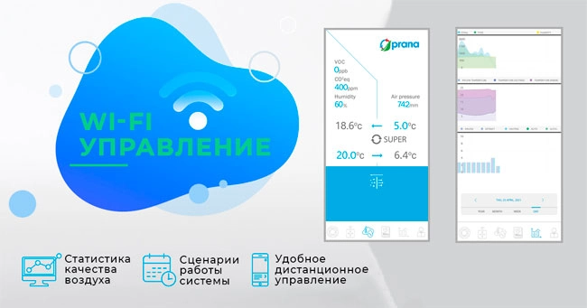 Wi-Fi керування рекператора Prana - 200G Standart Wi-Fi