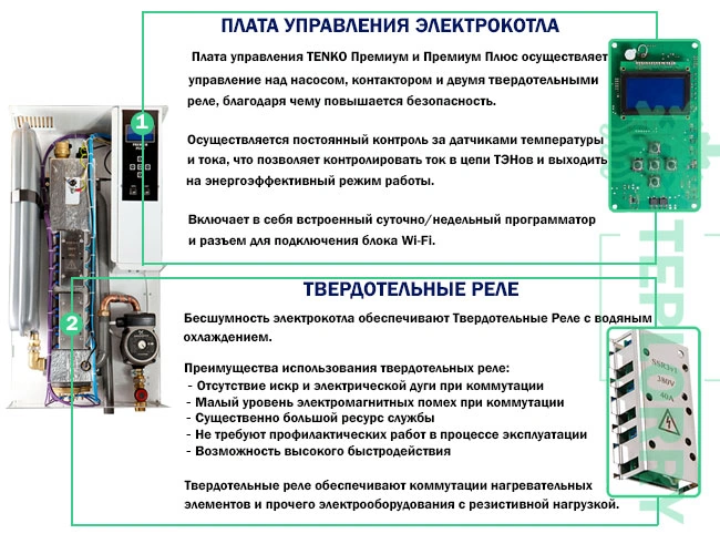 Схема управления электрокотла Тенко Премиум Плюс 9 кВт 380В	