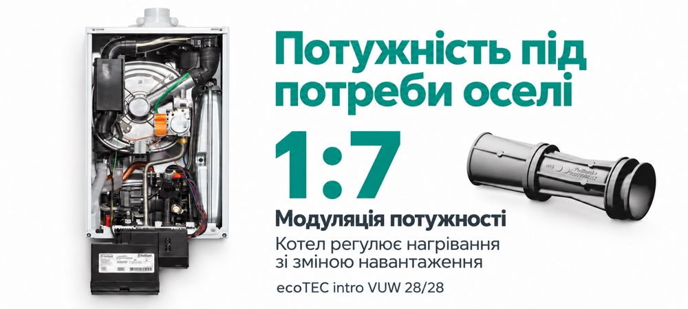Газовий котел Vaillant ecoTEC intro VUW 28/28 зі знятою панеллю та трубка Вентурі — модуляція потужності 1:7