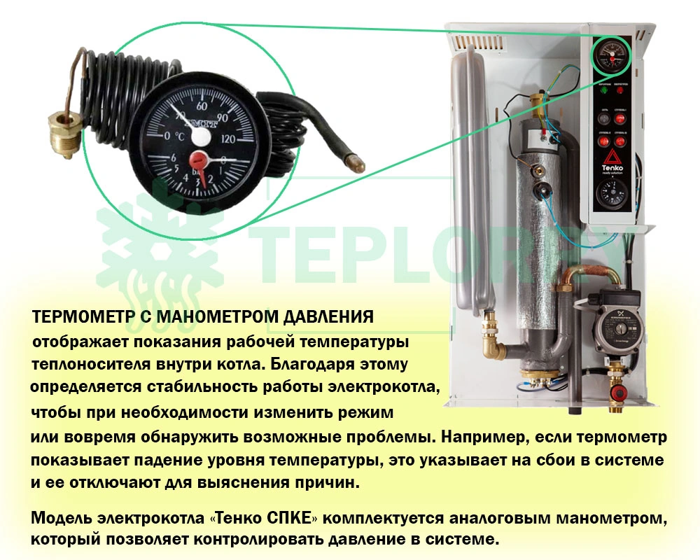 Термометр с манометром давления у электрокотла Тенко Стандарт Плюс 7,5 кВт 220В