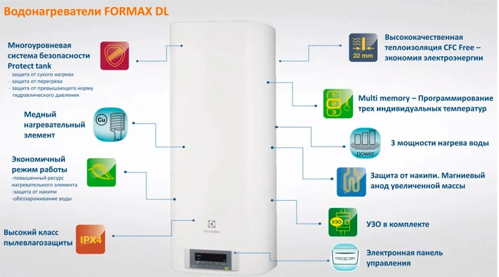 Преимущества бойлера Electrolux EWH 50 Formax DL