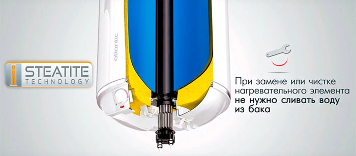 Atlantic Steatite Slim VM технология Steatite 2