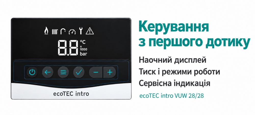 Панель керування Vaillant ecoTEC intro VUW 28/28 з дисплеєм, індикацією тиску та режимів роботи