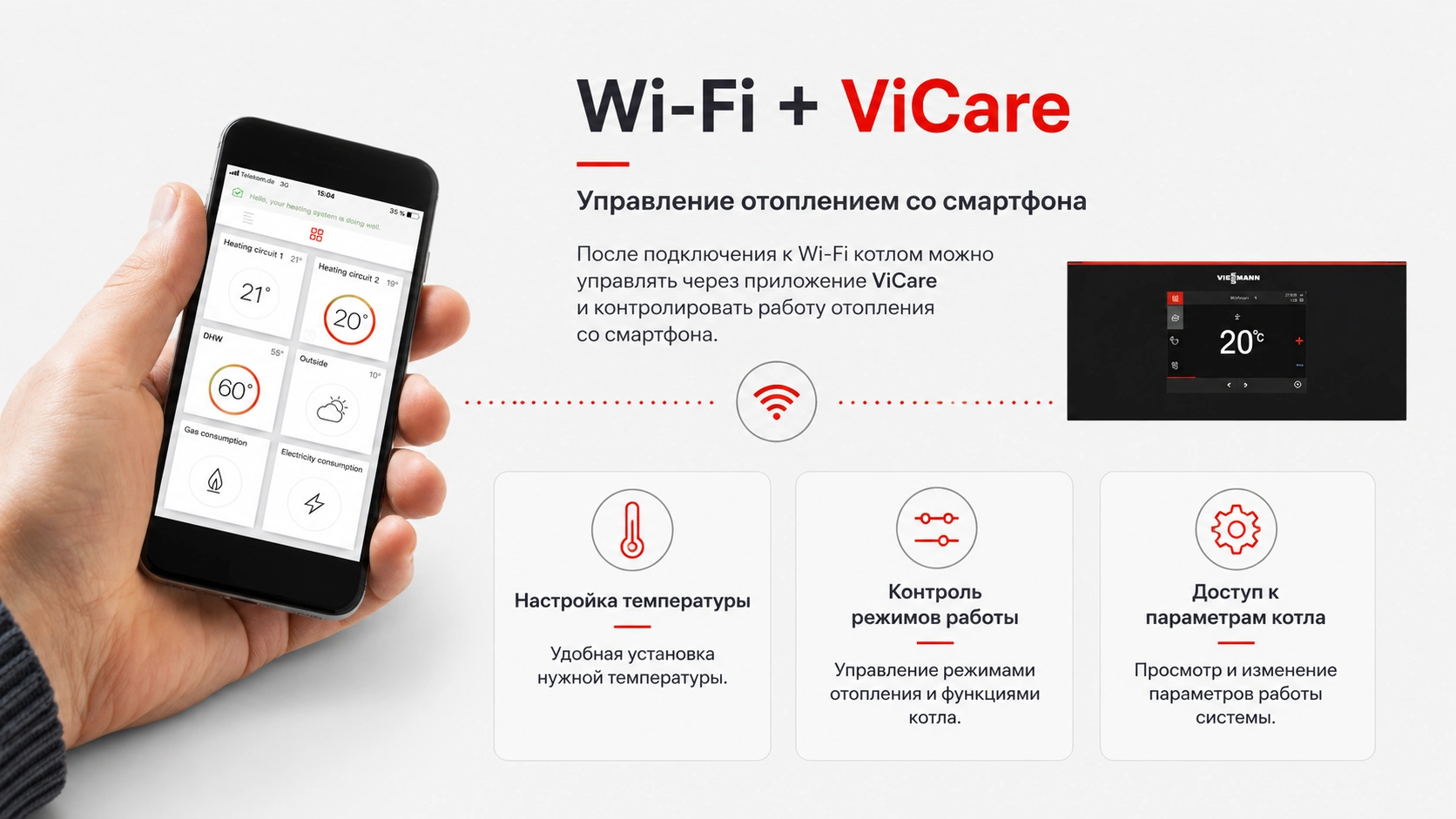 Инфографика Viessmann Vitodens 200-W B2HH 25 кВт — управление отоплением через Wi-Fi и приложение ViCare