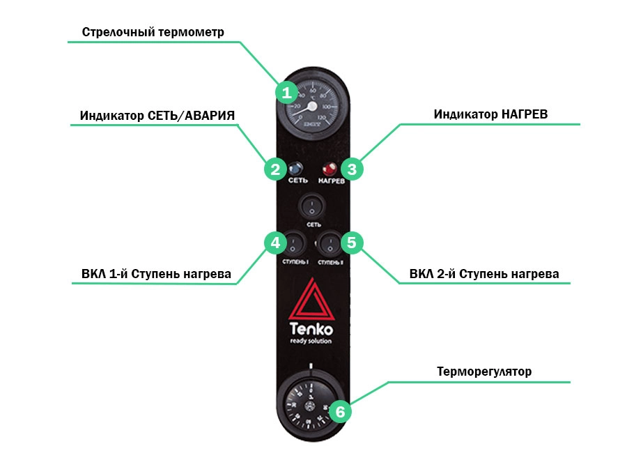Управление электрокотлом Тенко Стандарт 6 кВт 380В d (насос Tenko)