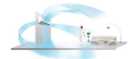 Функція 3D коливання в кондиціонері Bosch Climate CL5000i RAC 3,5 E