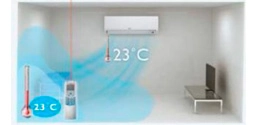 Функция «Следуй за мной» в кондиционере Bosch Climate CL3000i RAC 2,6 E
