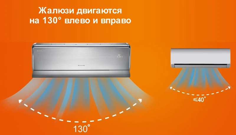 Кондиционер Gree U-Crown GWH18UB-K3DNA4F - работа жалюзи вправо и влево