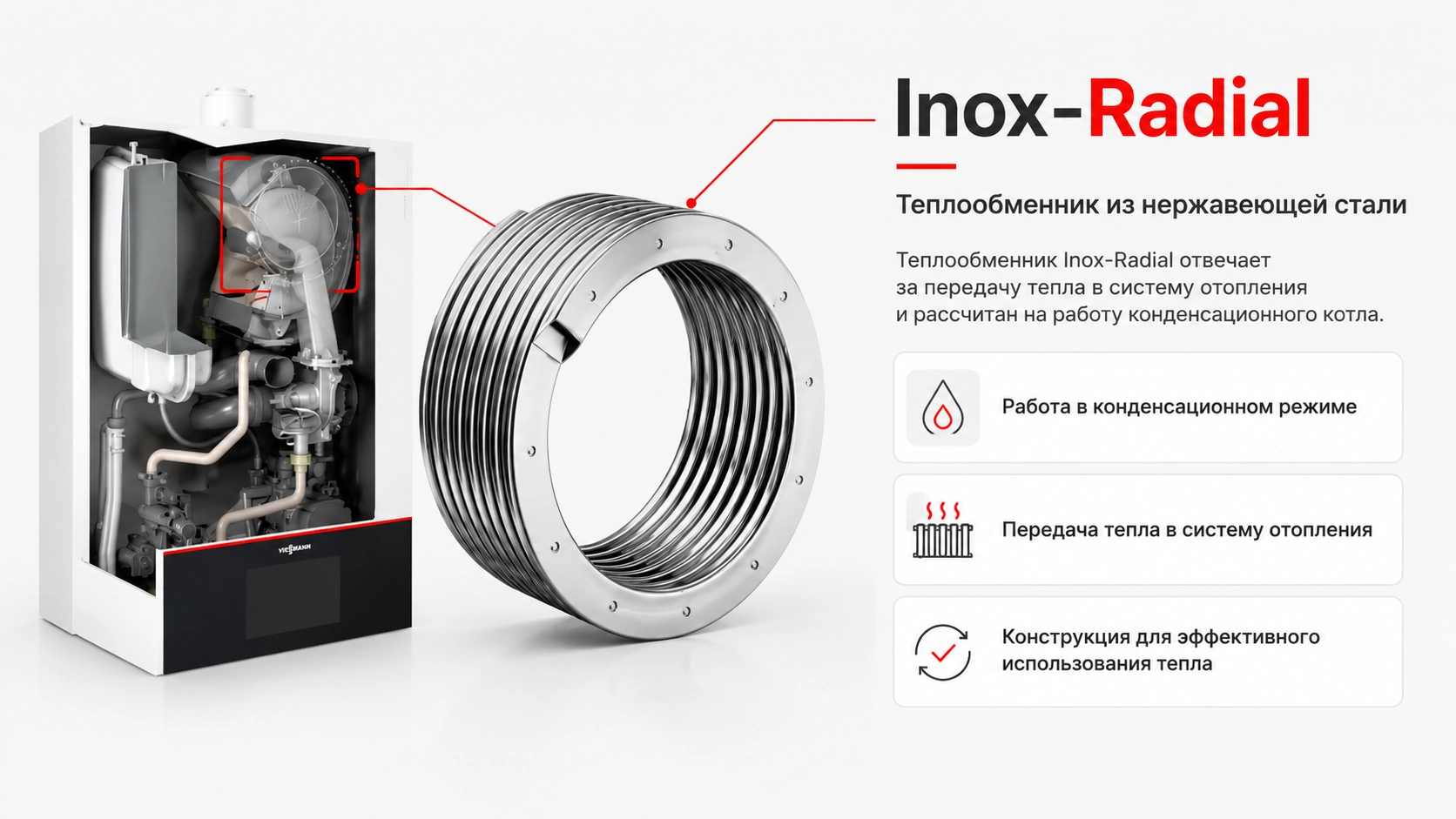 Инфографика Viessmann Vitodens 200-W B2HH 25 кВт — теплообменник Inox-Radial из нержавеющей стали