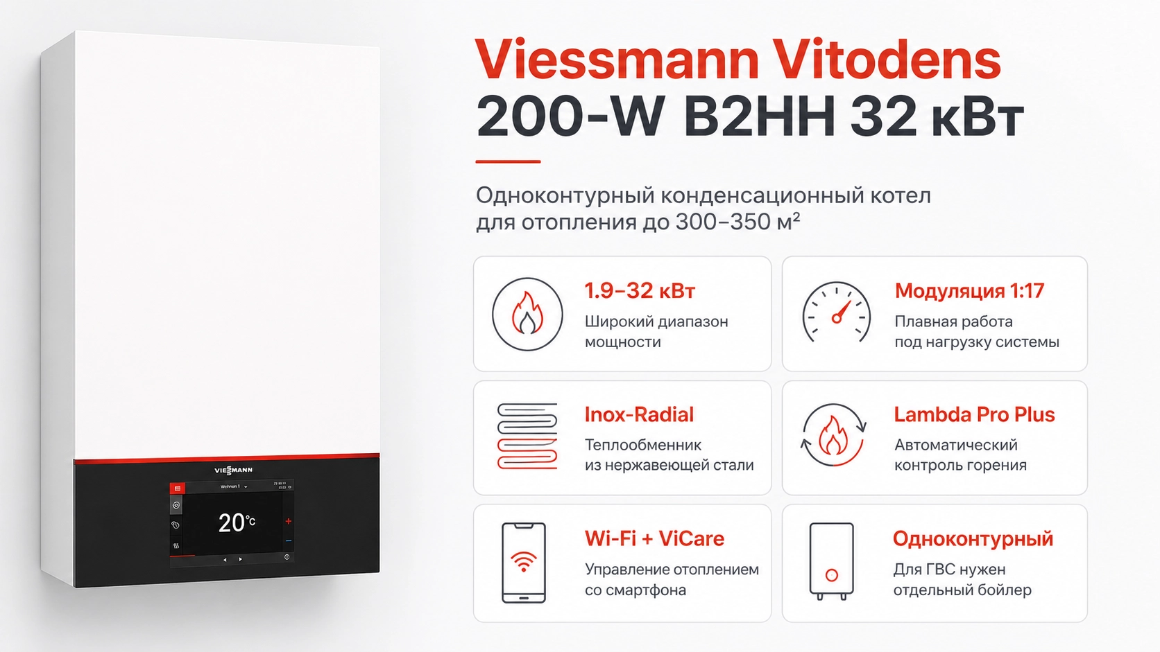 Обзор газового котла Viessmann Vitodens 200-W B2HH 32 кВт (Z029679)