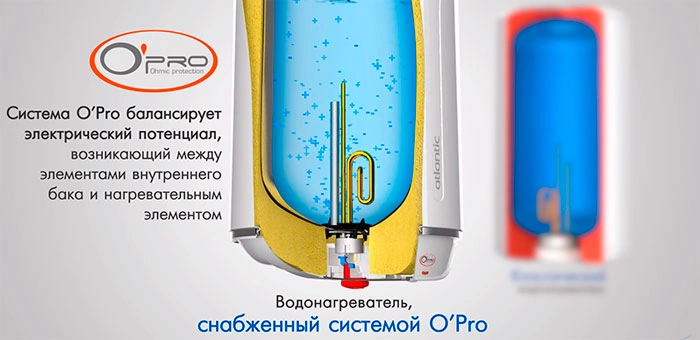 Atlantic O’Pro Turbo VM 050 D400-2-B технология O’Pro