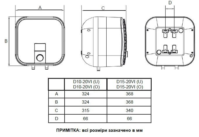 Габариты бойлера Midea D15-20VI (U)